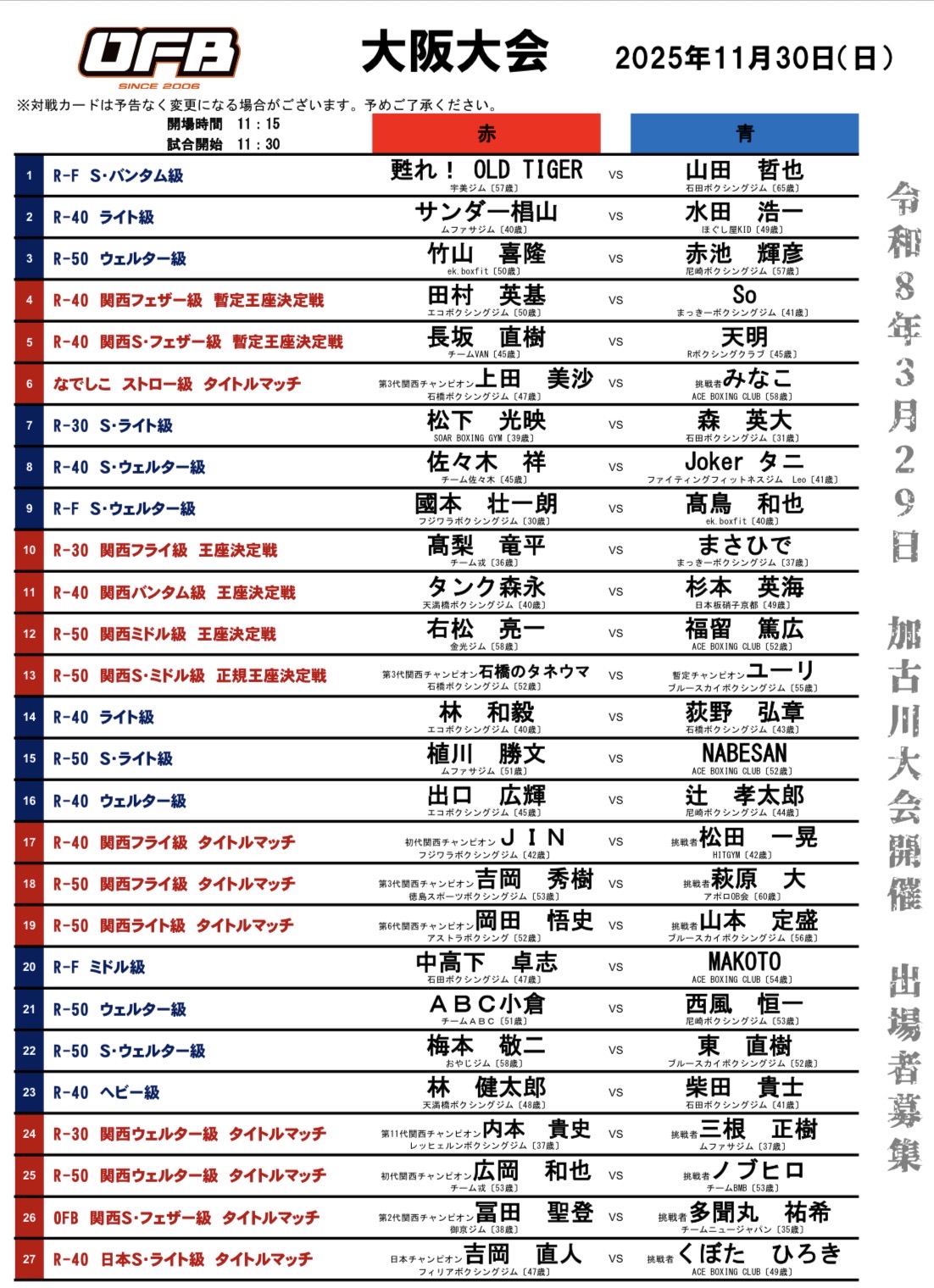 トーナメント表